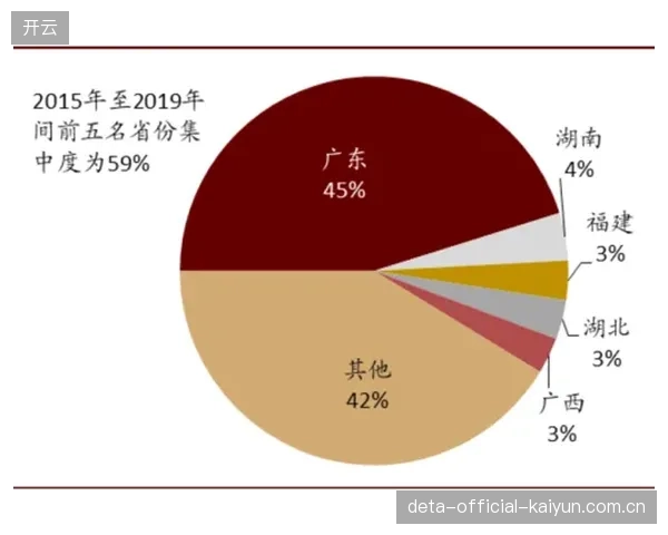 对于大型博彩集团而言，罚款往往可以被计入运营成本，这是否意味着需要引入吊销牌照等更严厉的惩罚措施？